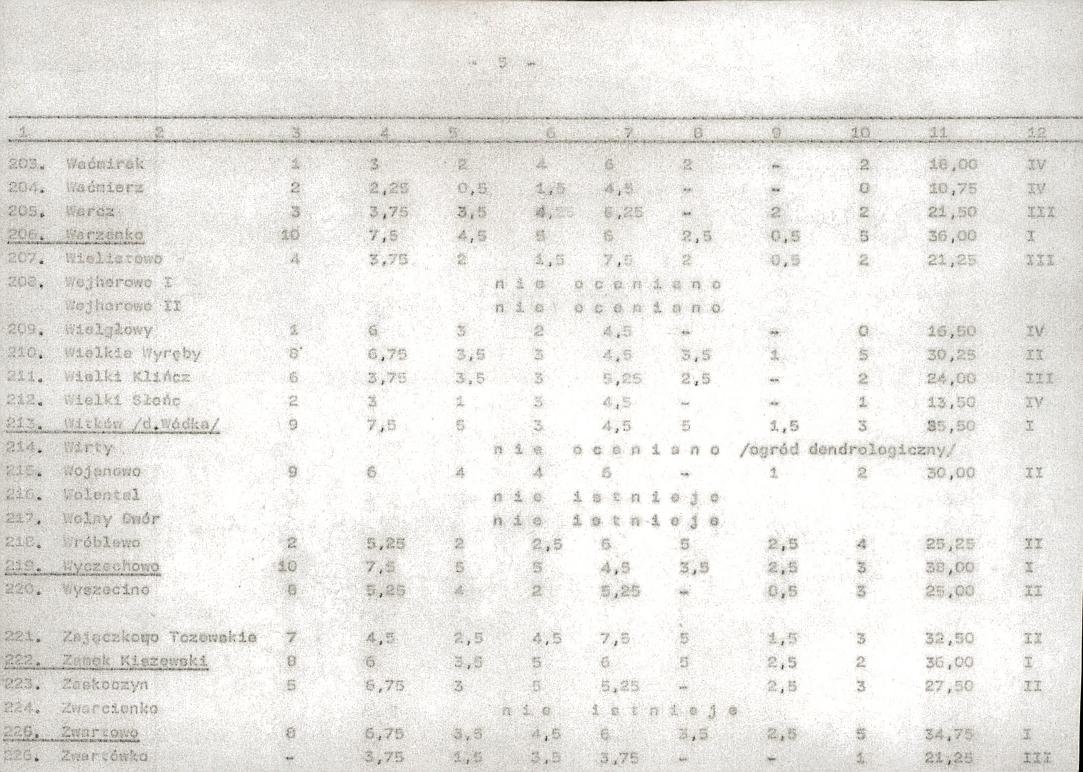 EP - Ewidencja parkowa, skan nr 26