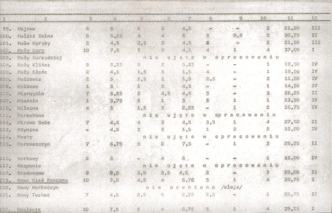 EP - Ewidencja parkowa, skan nr 18