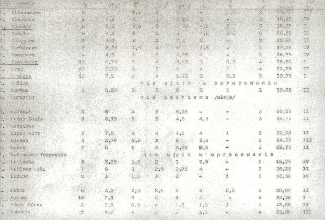 EP - Ewidencja parkowa, skan nr 20