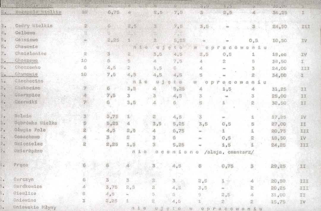 EP - Ewidencja parkowa, skan nr 21