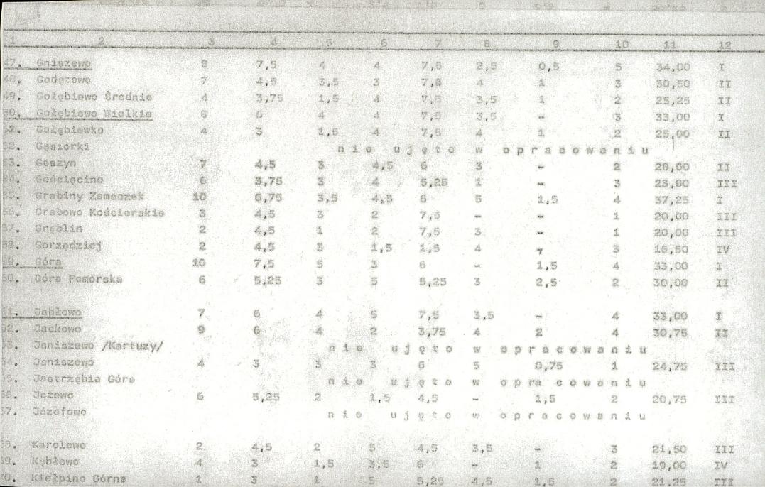 EP - Ewidencja parkowa, skan nr 22