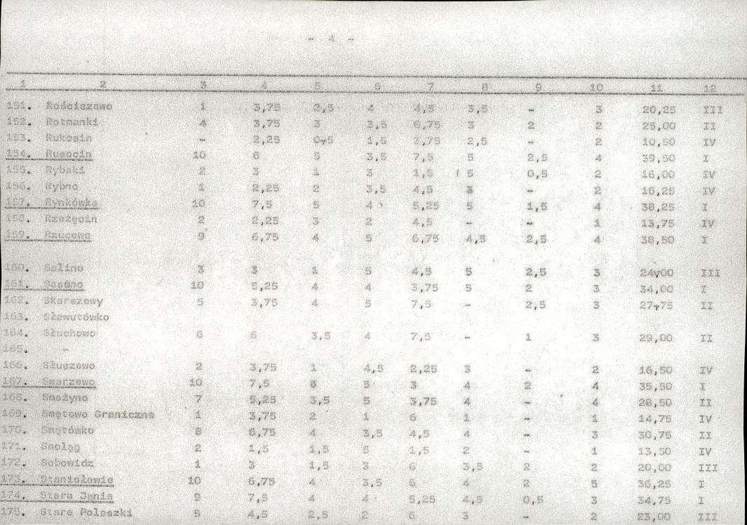 EP - Ewidencja parkowa, skan nr 23