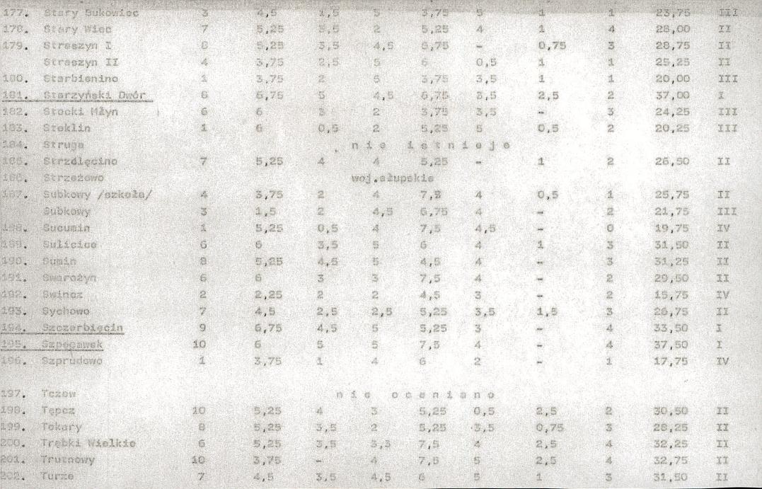 EP - Ewidencja parkowa, skan nr 24