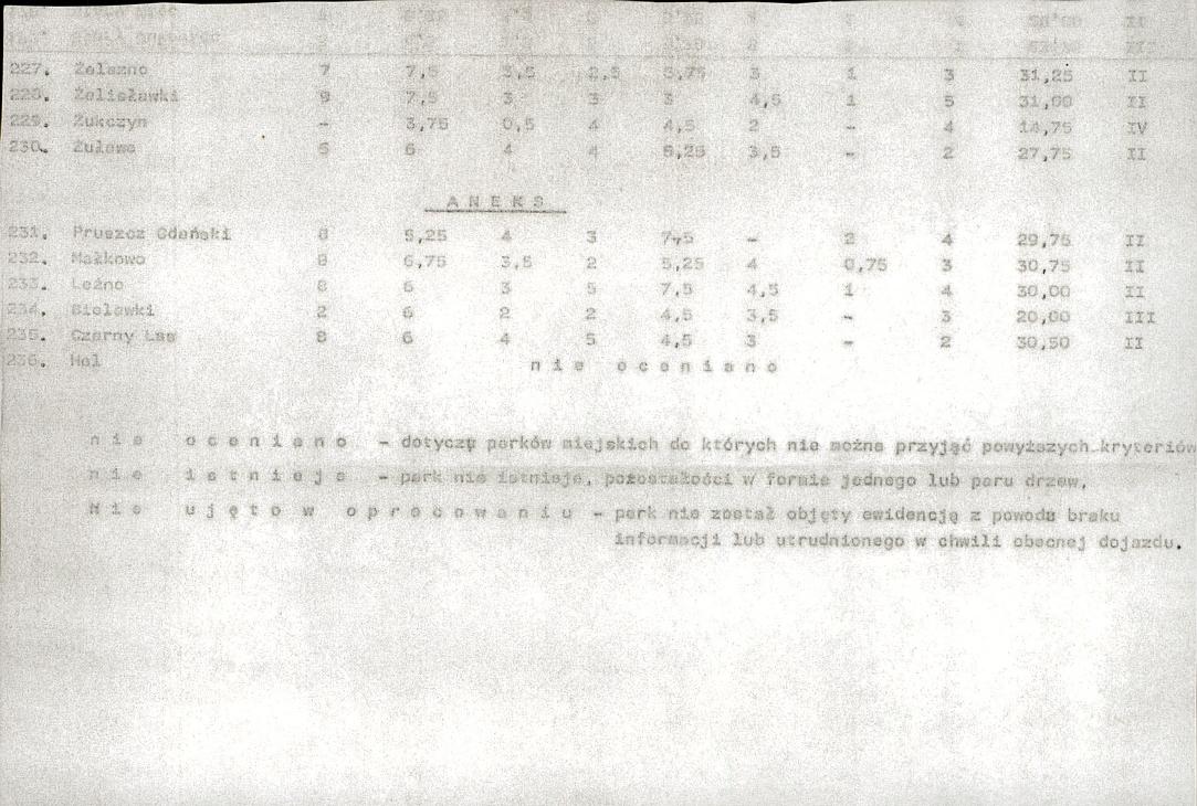 EP - Ewidencja parkowa, skan nr 25