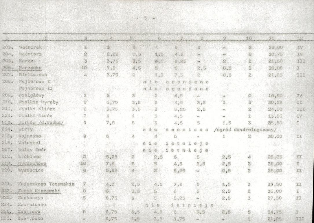 EP - Ewidencja parkowa, skan nr 26