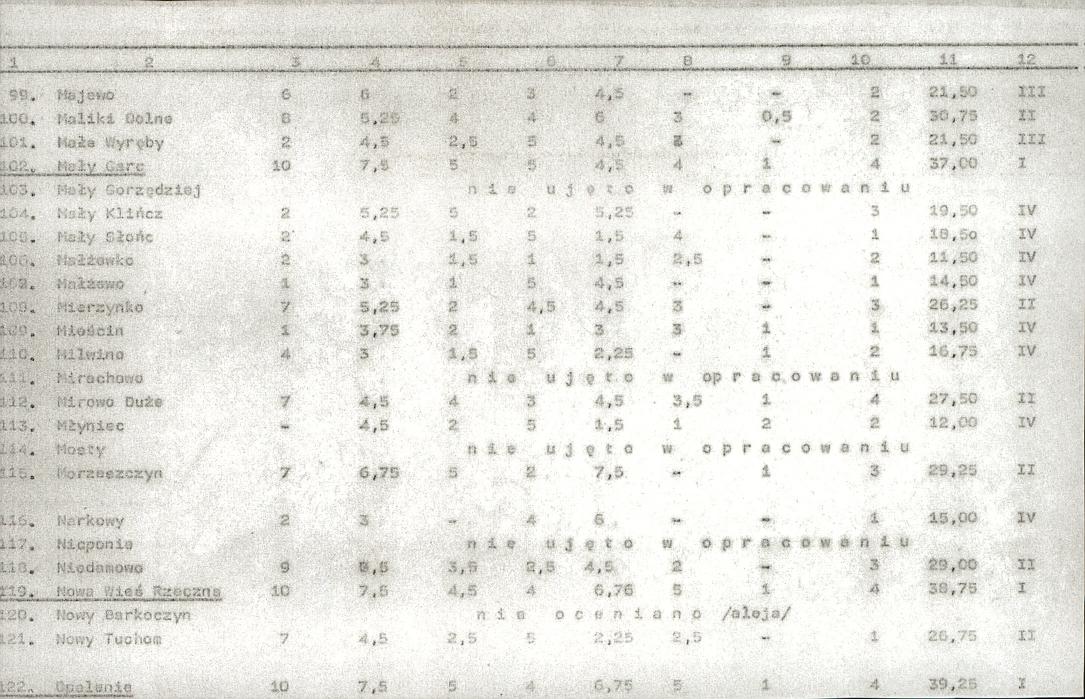 EP - Ewidencja parkowa, skan nr 18