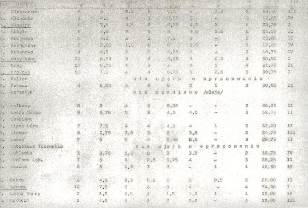 EP - Ewidencja parkowa, skan nr 20