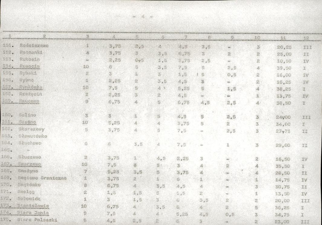 EP - Ewidencja parkowa, skan nr 23