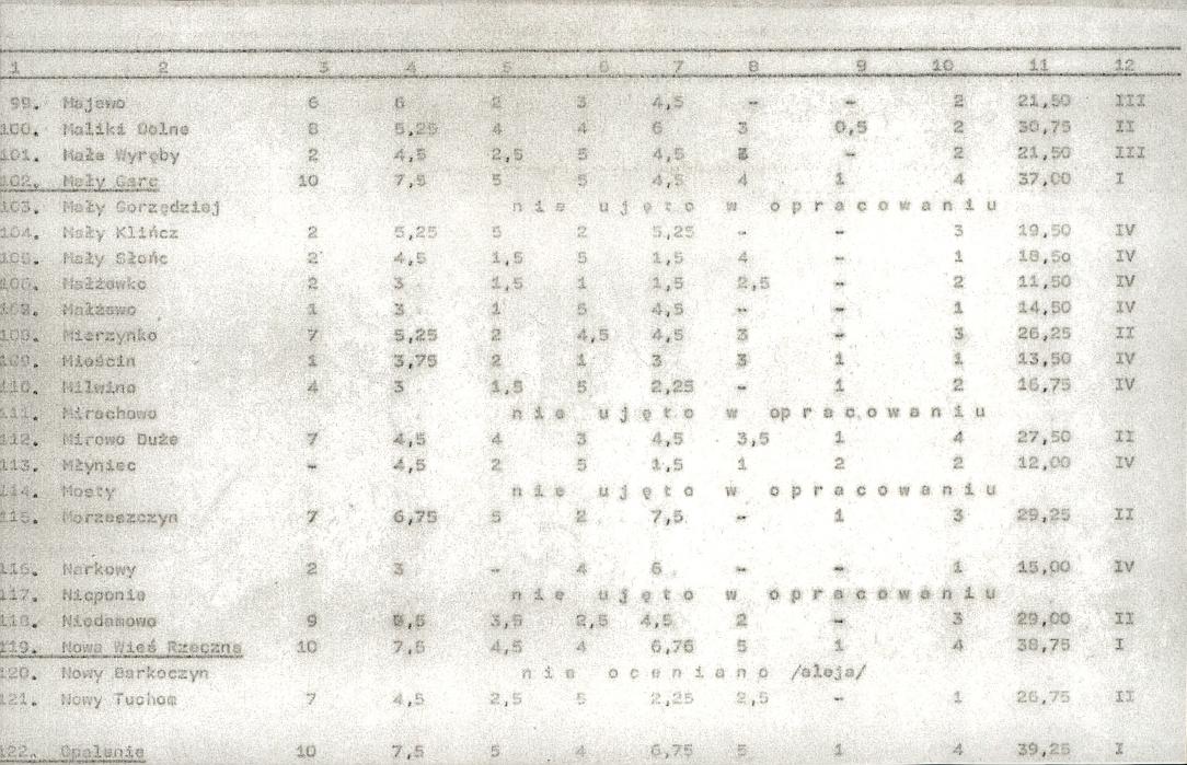 EP - Ewidencja parkowa, skan nr 18