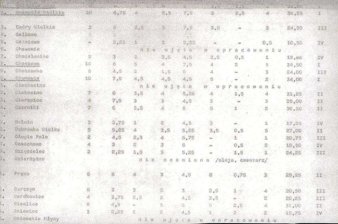 EP - Ewidencja parkowa, skan nr 21