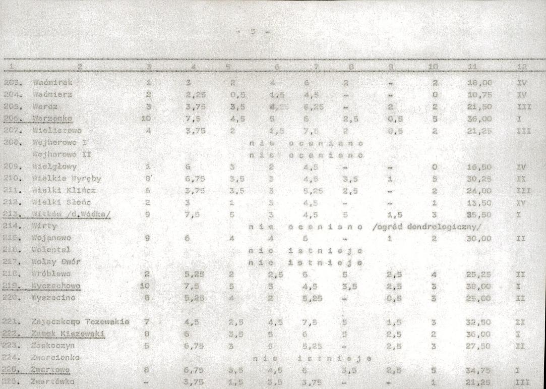 EP - Ewidencja parkowa, skan nr 26