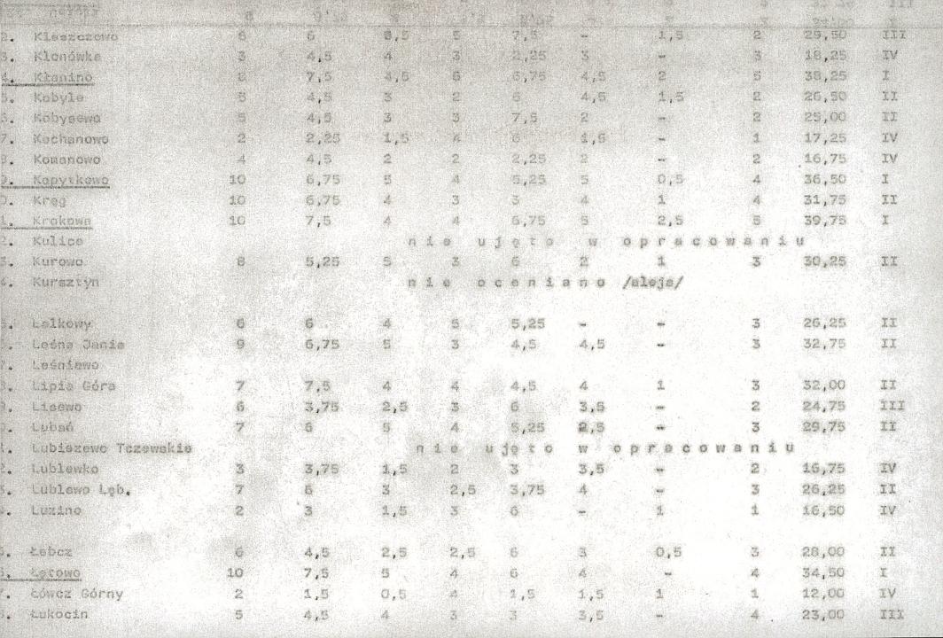 EP - Ewidencja parkowa, skan nr 20