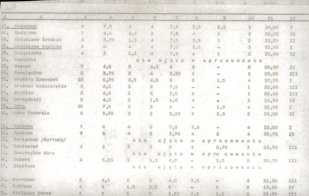 EP - Ewidencja parkowa, skan nr 22