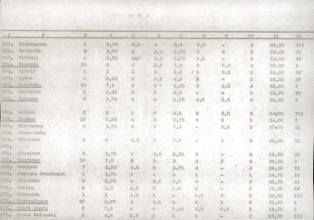EP - Ewidencja parkowa, skan nr 23