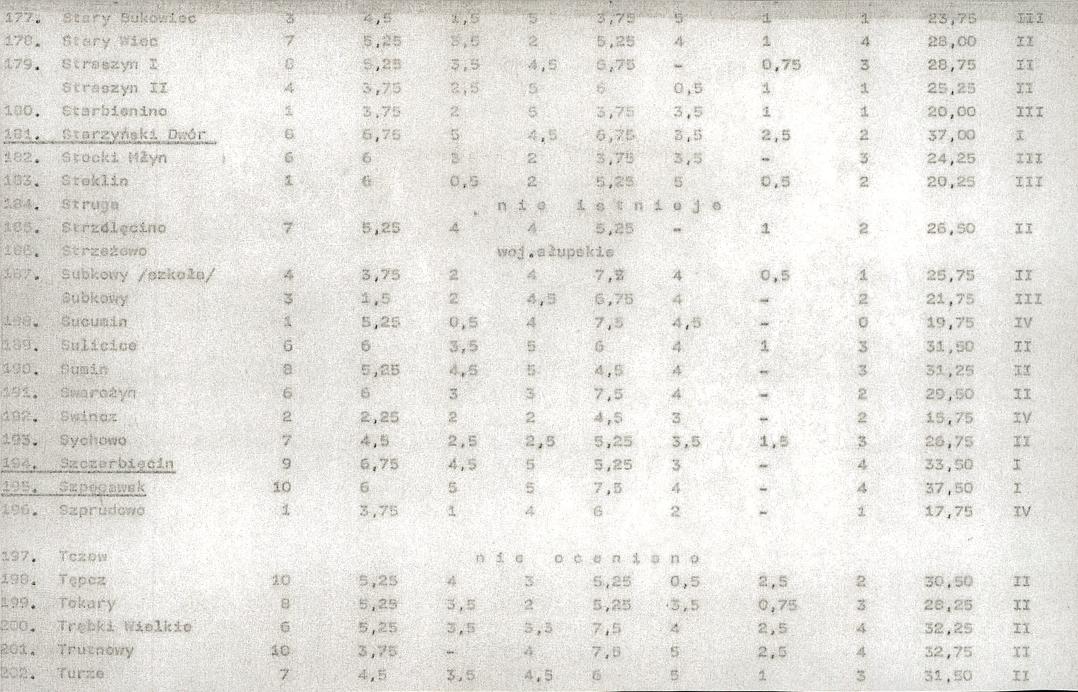 EP - Ewidencja parkowa, skan nr 24