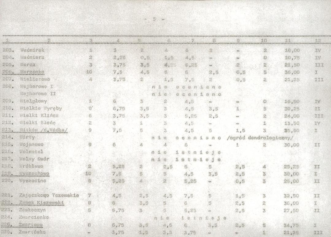 EP - Ewidencja parkowa, skan nr 26