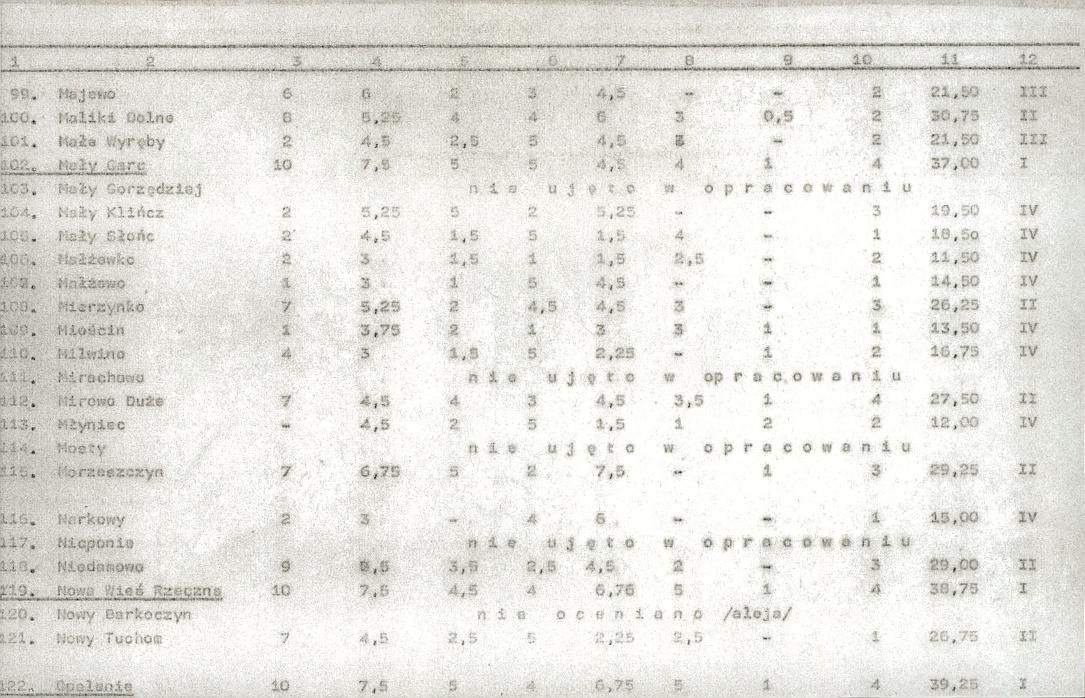 EP - Ewidencja parkowa, skan nr 18