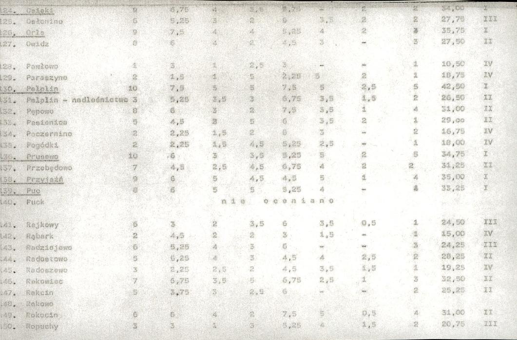 EP - Ewidencja parkowa, skan nr 19