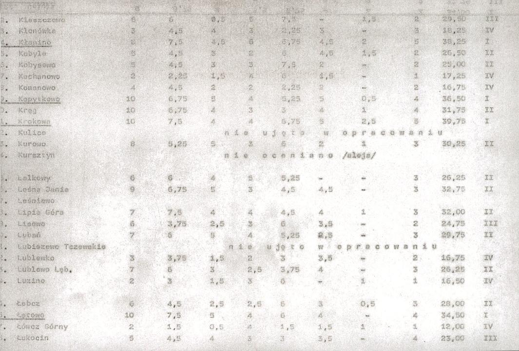 EP - Ewidencja parkowa, skan nr 20