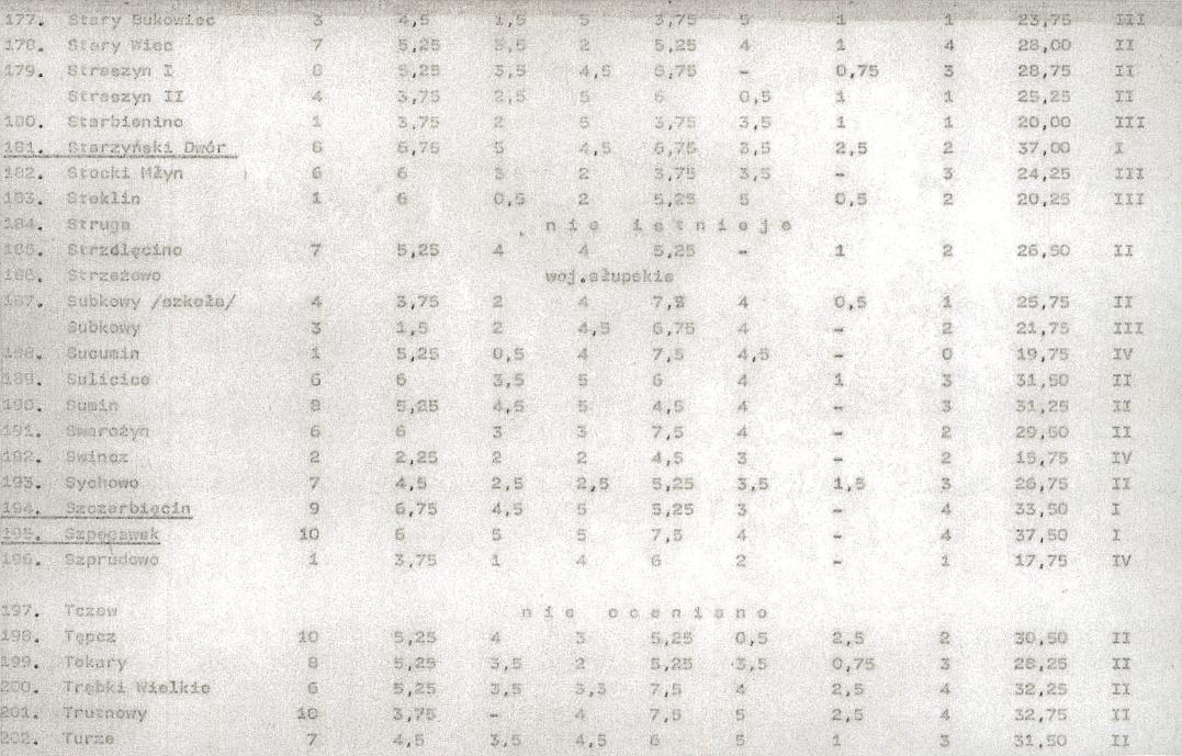 EP - Ewidencja parkowa, skan nr 24
