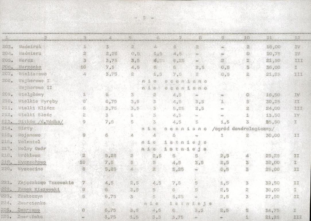 EP - Ewidencja parkowa, skan nr 26