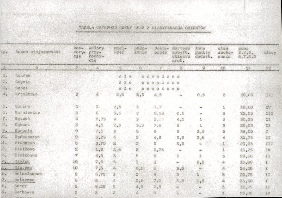 EP - Ewidencja parkowa, skan nr 17