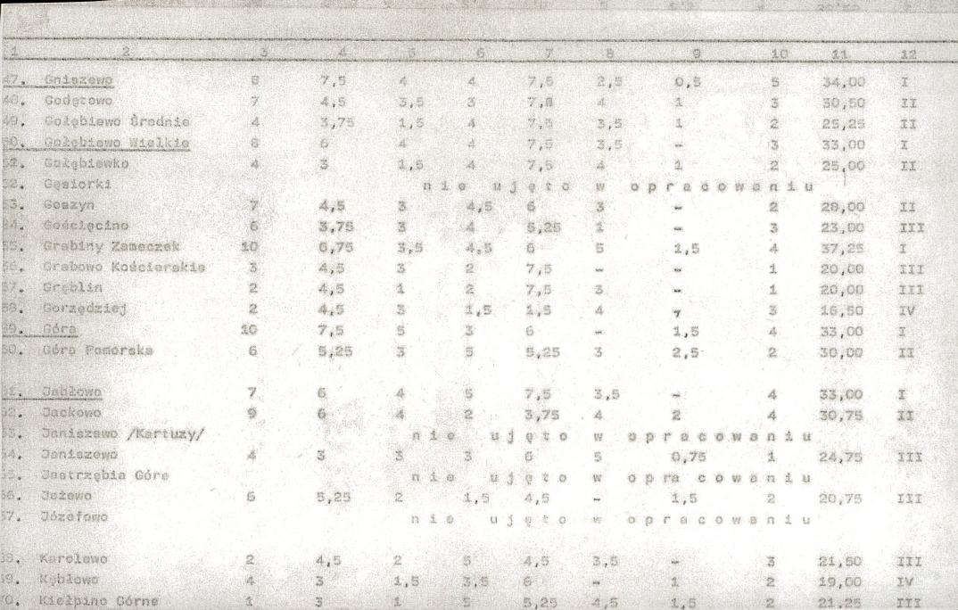 EP - Ewidencja parkowa, skan nr 22