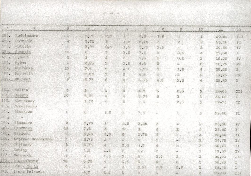 EP - Ewidencja parkowa, skan nr 23