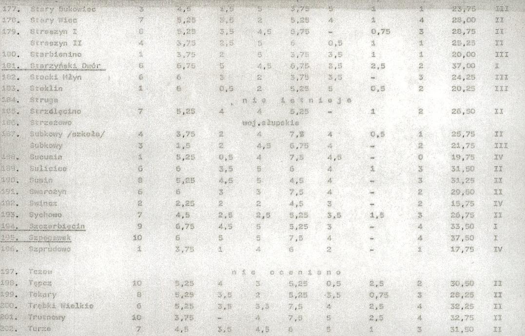 EP - Ewidencja parkowa, skan nr 24