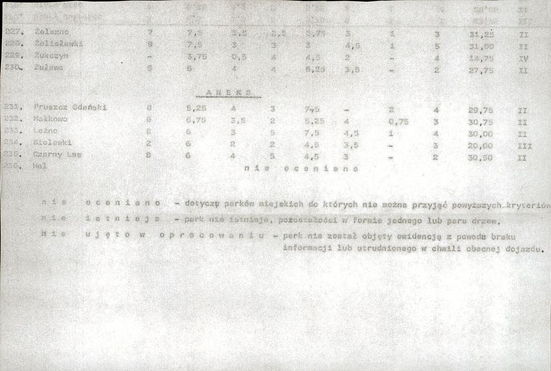 EP - Ewidencja parkowa, skan nr 25
