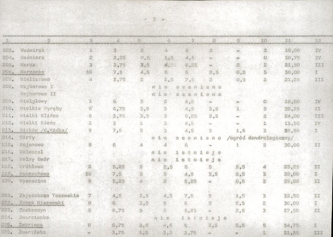 EP - Ewidencja parkowa, skan nr 26