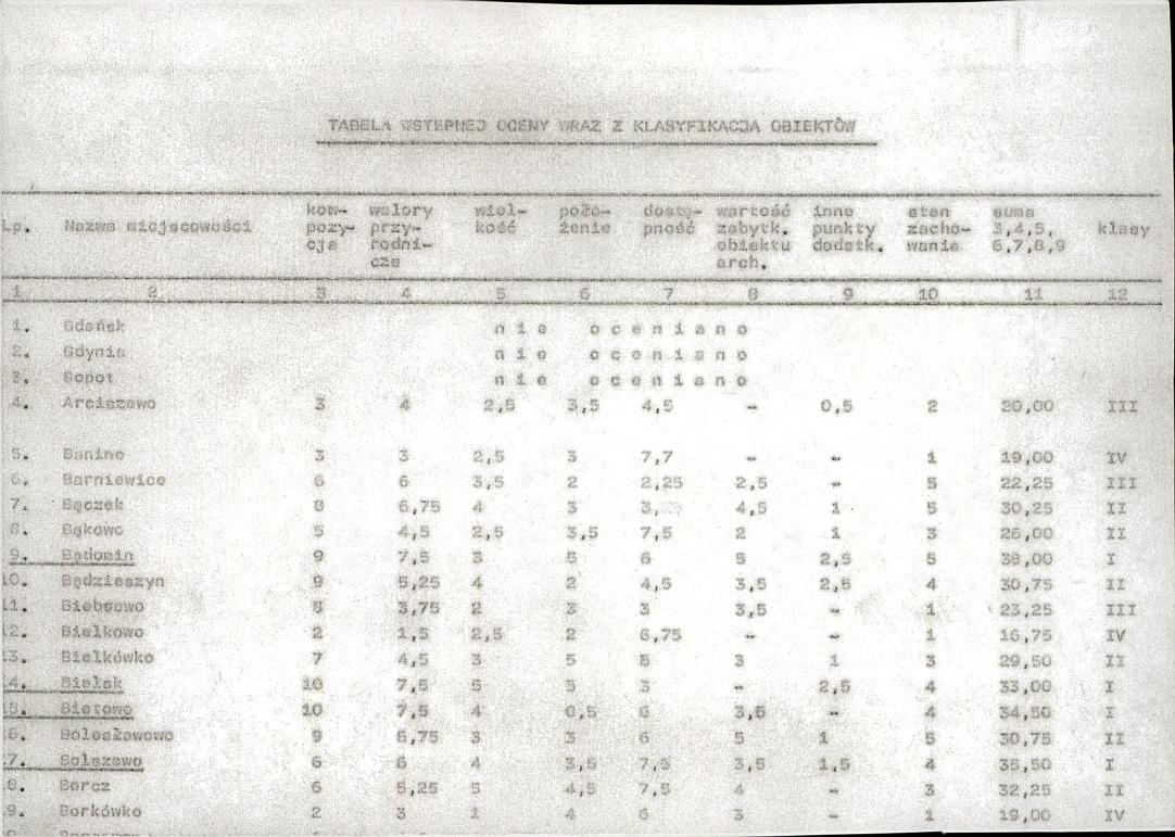 EP - Ewidencja parkowa, skan nr 17