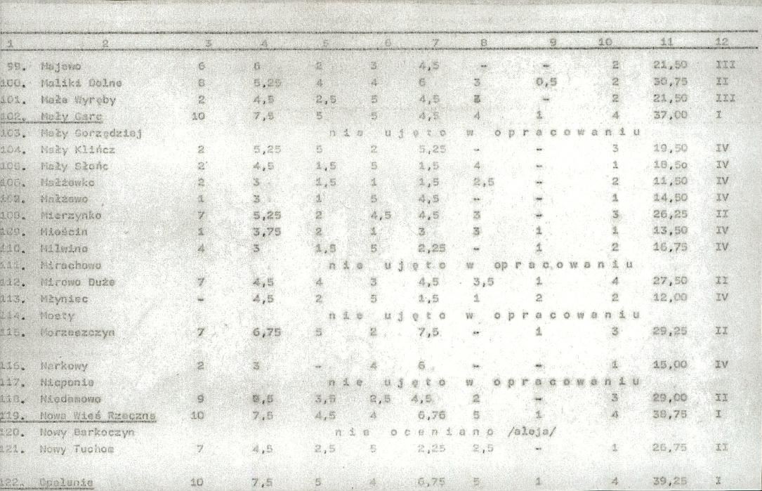 EP - Ewidencja parkowa, skan nr 18