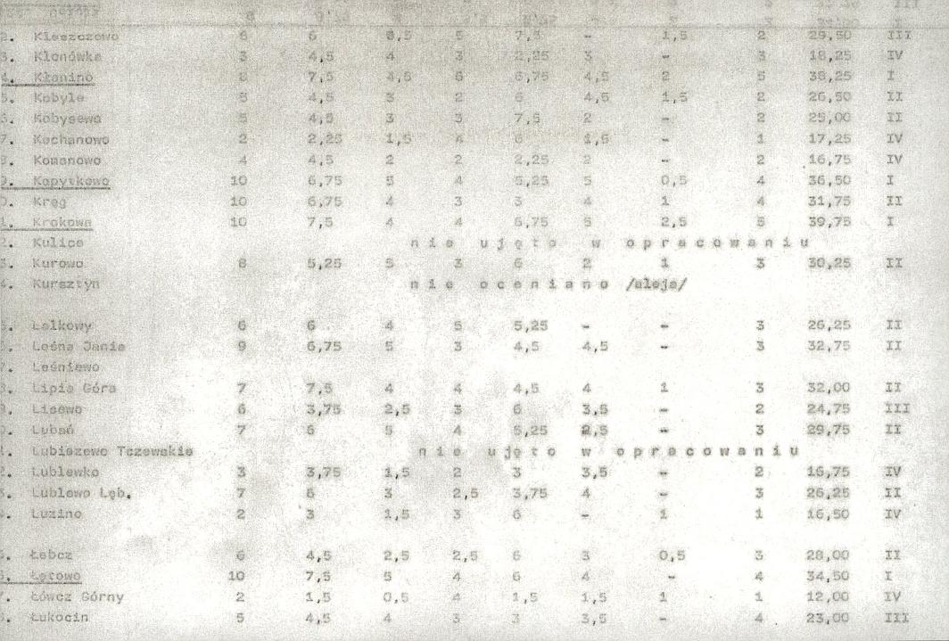 EP - Ewidencja parkowa, skan nr 20