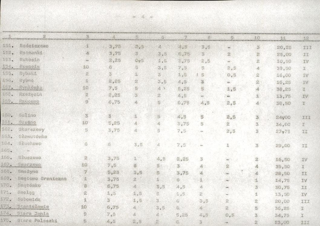 EP - Ewidencja parkowa, skan nr 23