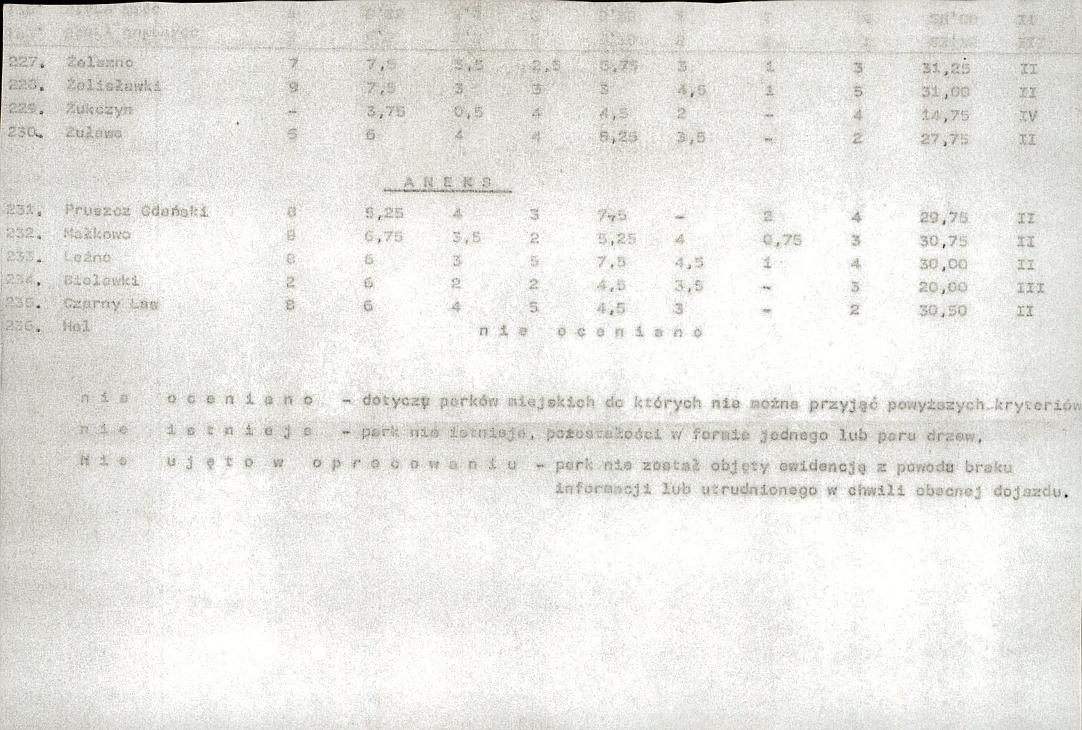 EP - Ewidencja parkowa, skan nr 25