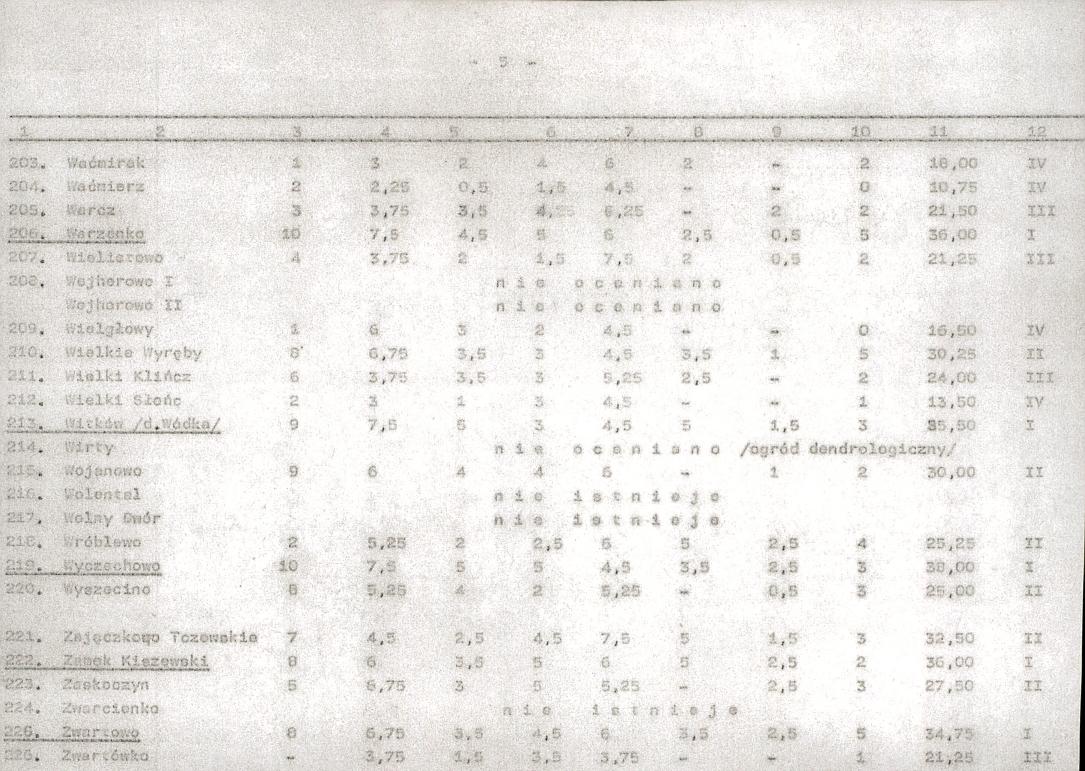 EP - Ewidencja parkowa, skan nr 26