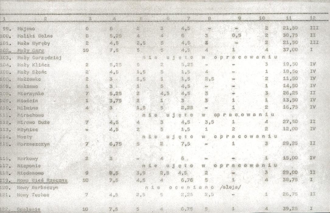 EP - Ewidencja parkowa, skan nr 18