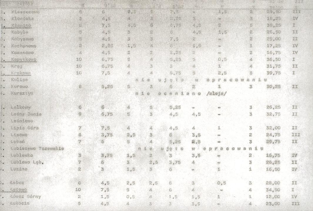 EP - Ewidencja parkowa, skan nr 20
