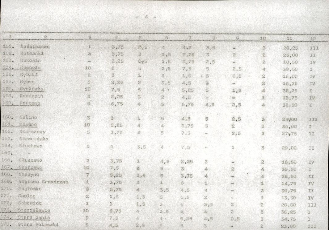 EP - Ewidencja parkowa, skan nr 23