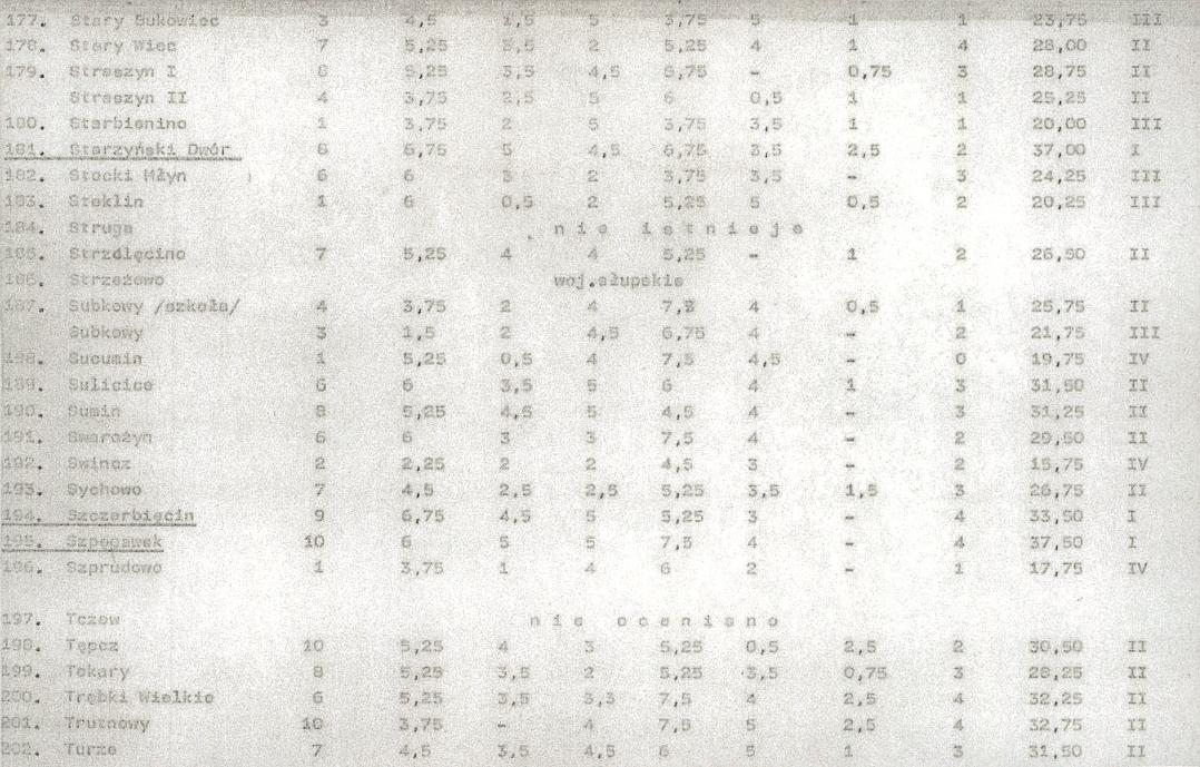 EP - Ewidencja parkowa, skan nr 24