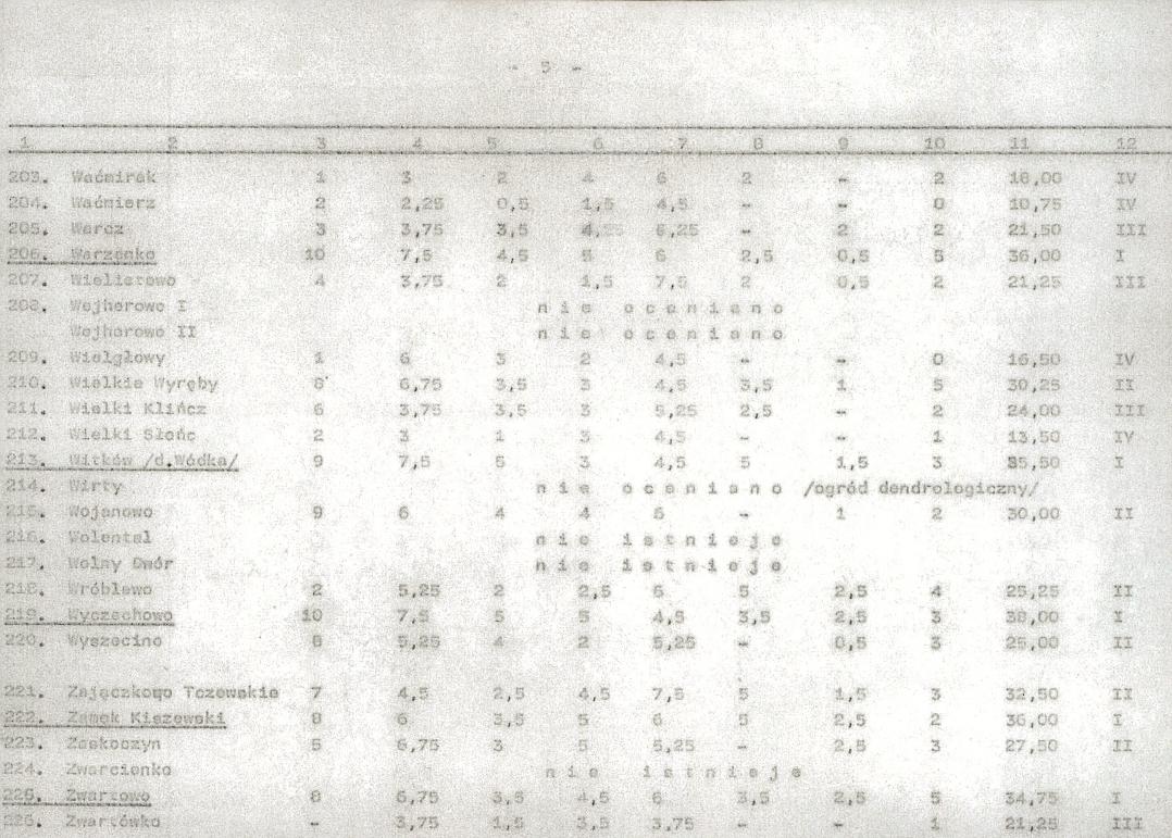 EP - Ewidencja parkowa, skan nr 26