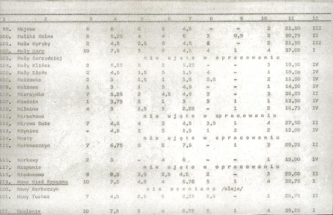 EP - Ewidencja parkowa, skan nr 18
