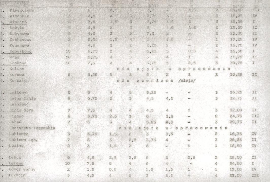 EP - Ewidencja parkowa, skan nr 20