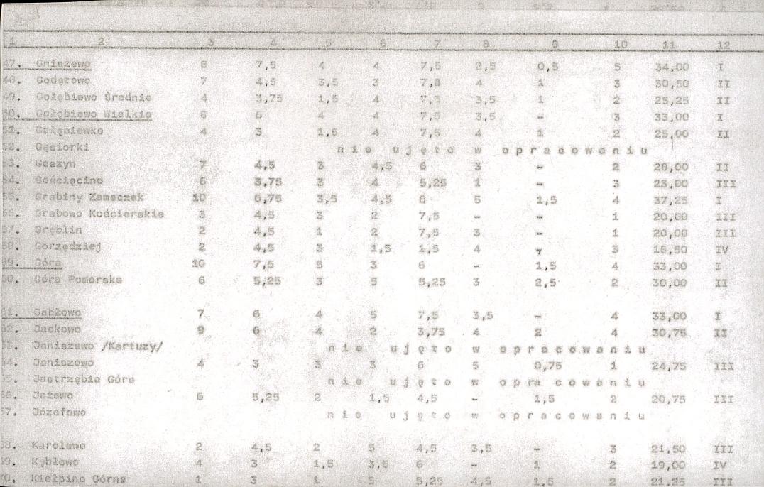 EP - Ewidencja parkowa, skan nr 22