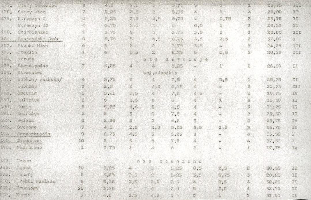 EP - Ewidencja parkowa, skan nr 24