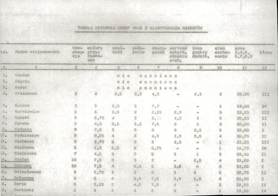 EP - Ewidencja parkowa, skan nr 17