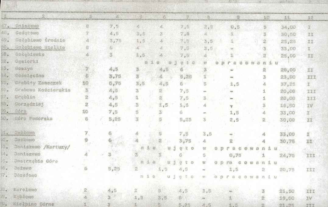 EP - Ewidencja parkowa, skan nr 22
