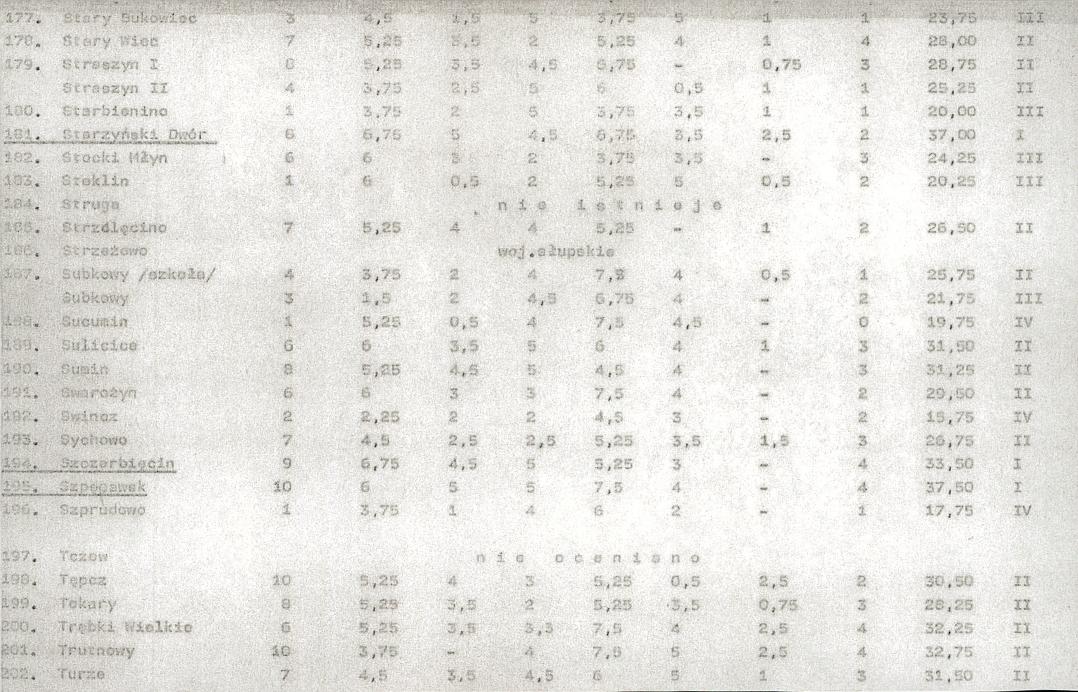 EP - Ewidencja parkowa, skan nr 24
