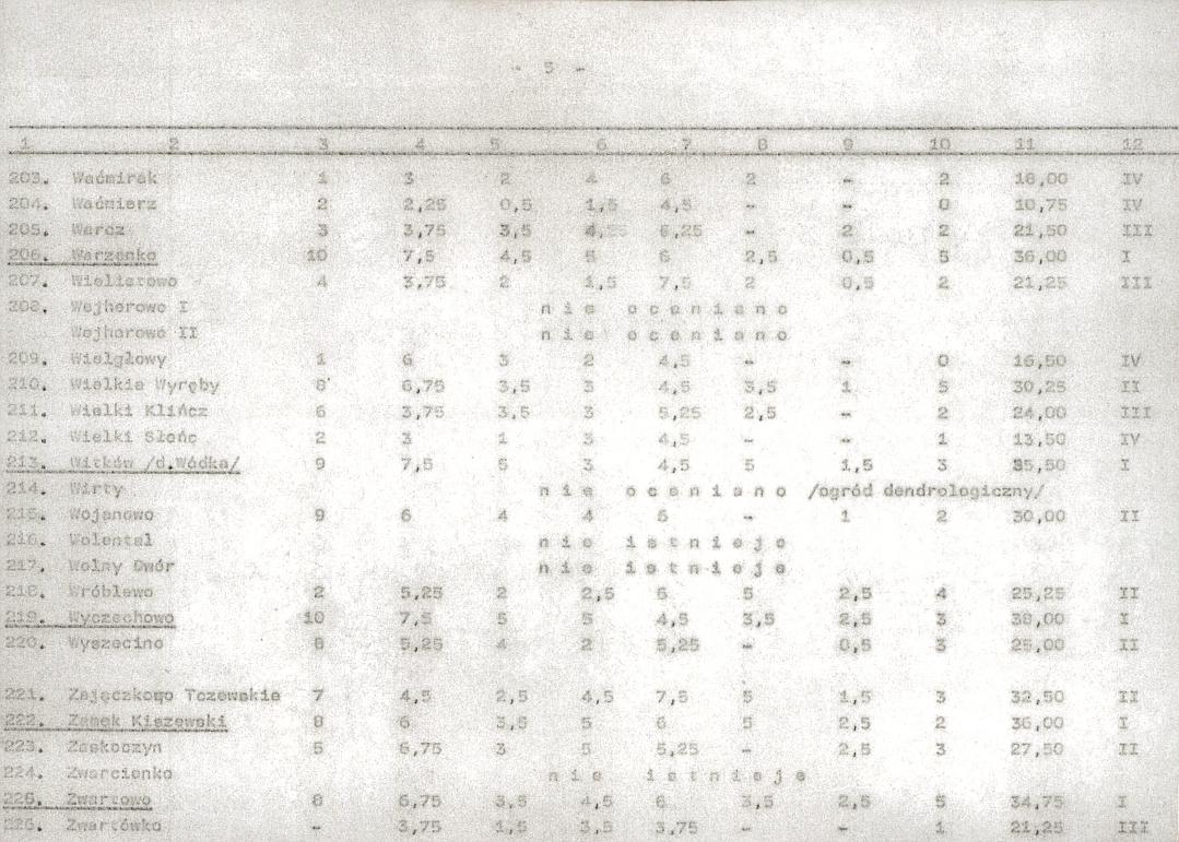 EP - Ewidencja parkowa, skan nr 26